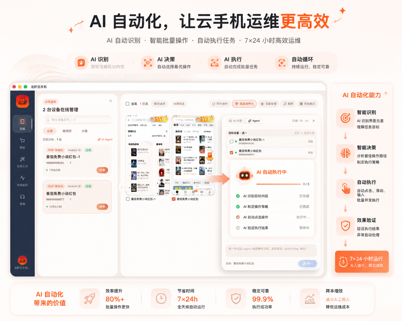 AI 自动化,让云手机运维更高效:AI 识别、智能决策、自动执行、效果验证,7×24 小时高效运维
